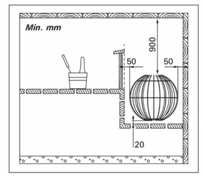 Saunakachel Harvia Globe GL110E 10,5 kW | Externe besturing - Afbeelding 2