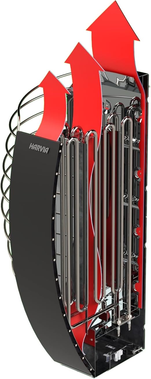 Saunakachel Harvia Spirit XW WiFi | Geïntegreerde besturing - Afbeelding 2