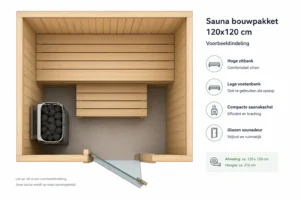 Sauna bouwpakket 120×120 cm | Op maat samengesteld | Prijsindicatie